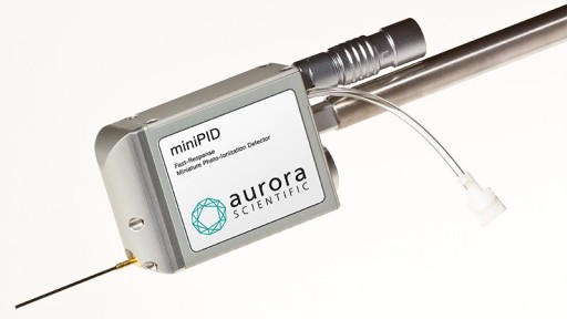 RECOVERY MONITORING SOLUTIONS AURORA